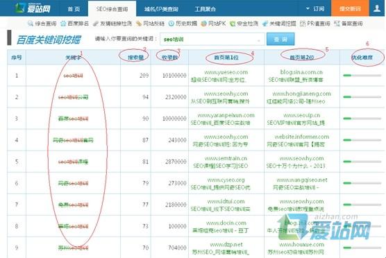 泰安爱站关键词挖掘工具使用方法
