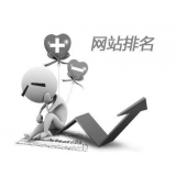 泰安聚众:网站关键词排名关键词竞争程度研究