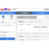 泰安如何利用搜索引擎来判断关键词的难易