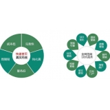 泰安SEO关键词排名为何越来越难做了