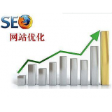 泰安微笑seo:怎么在文章正文中加关键词链接