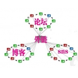 泰安SEO发外链的作用