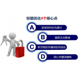 泰安标题的简化是否对核心关键词排名有提升